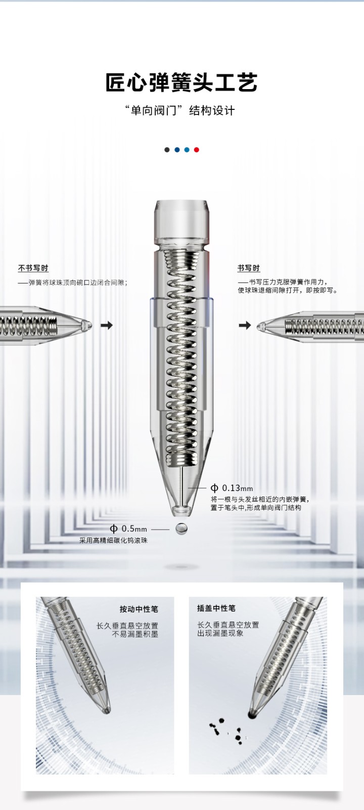 晨光(M&G)文具K35/0.5mm黑色中性笔 按动中性笔 经典子弹头签字笔 学生/办公用水笔 12支/盒