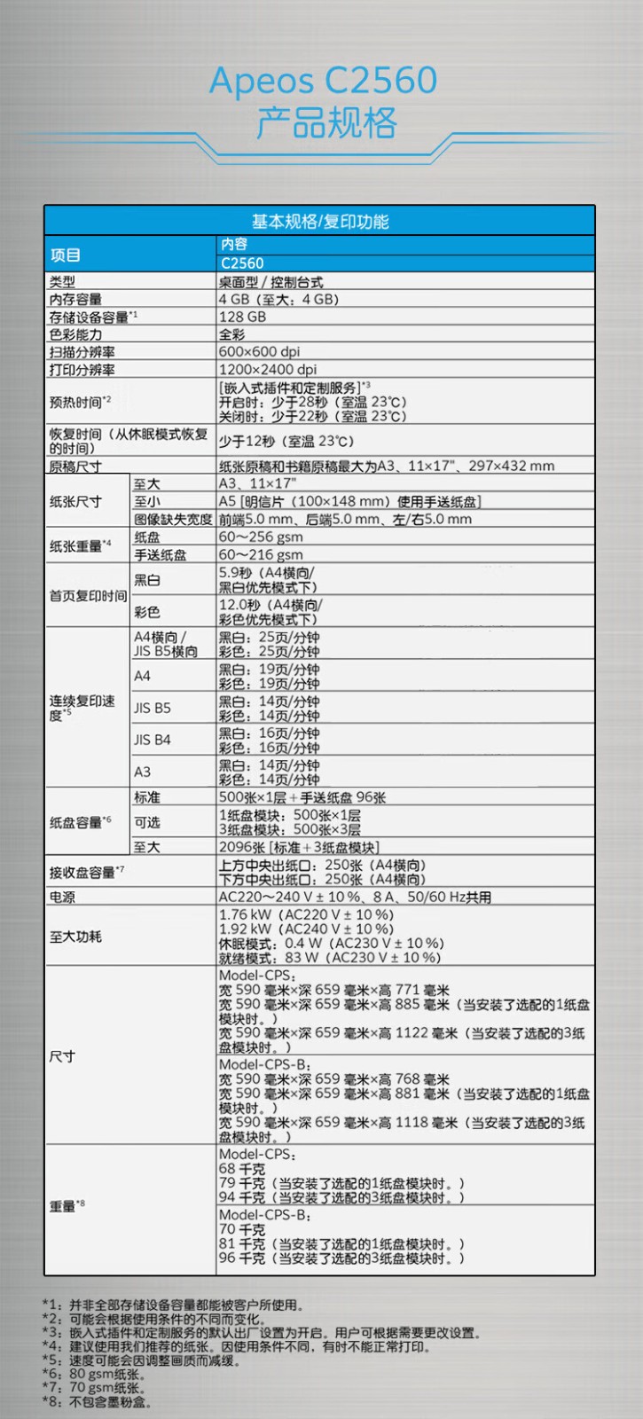 富士胶片（FUJI FILM）C2560CPS彩色复印机A3激光双面打印机一体机2265升级 C2560CPS双层纸盒 标配