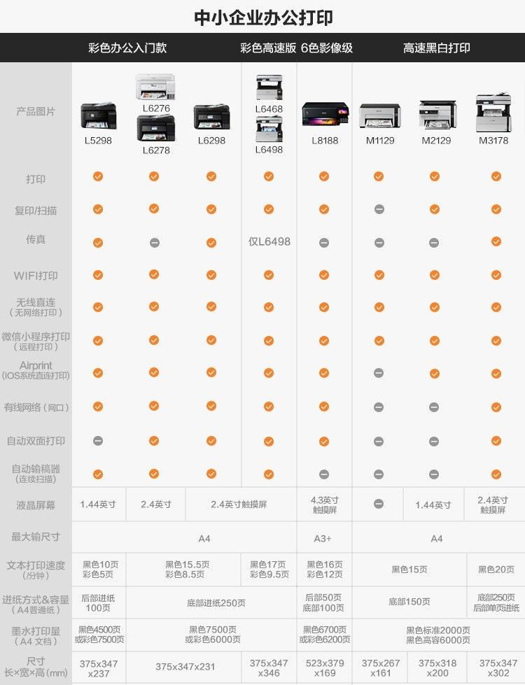 爱普生 (EPSON) L5298 墨仓式打印机 打印复印扫描传真一体机 A4彩色喷墨wifi自动双面【4合1带输稿器】