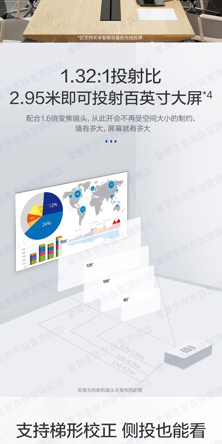 爱普生（EPSON）CB-FH52 投影仪 投影机办公 培训（1080P全高清 4000流明 手机同屏 1.6倍变焦）