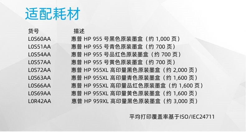 惠普 （HP） 7720 A3彩打无线四合一多功能喷墨一体机 无线，打印，传真，扫描，复印（7740简配版）