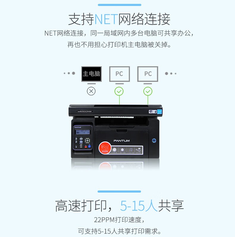 奔图 M6500NW A4黑白激光多功能一体机打印机（打印/复印/扫描）商用便捷打印 USB+NET+WIFI
