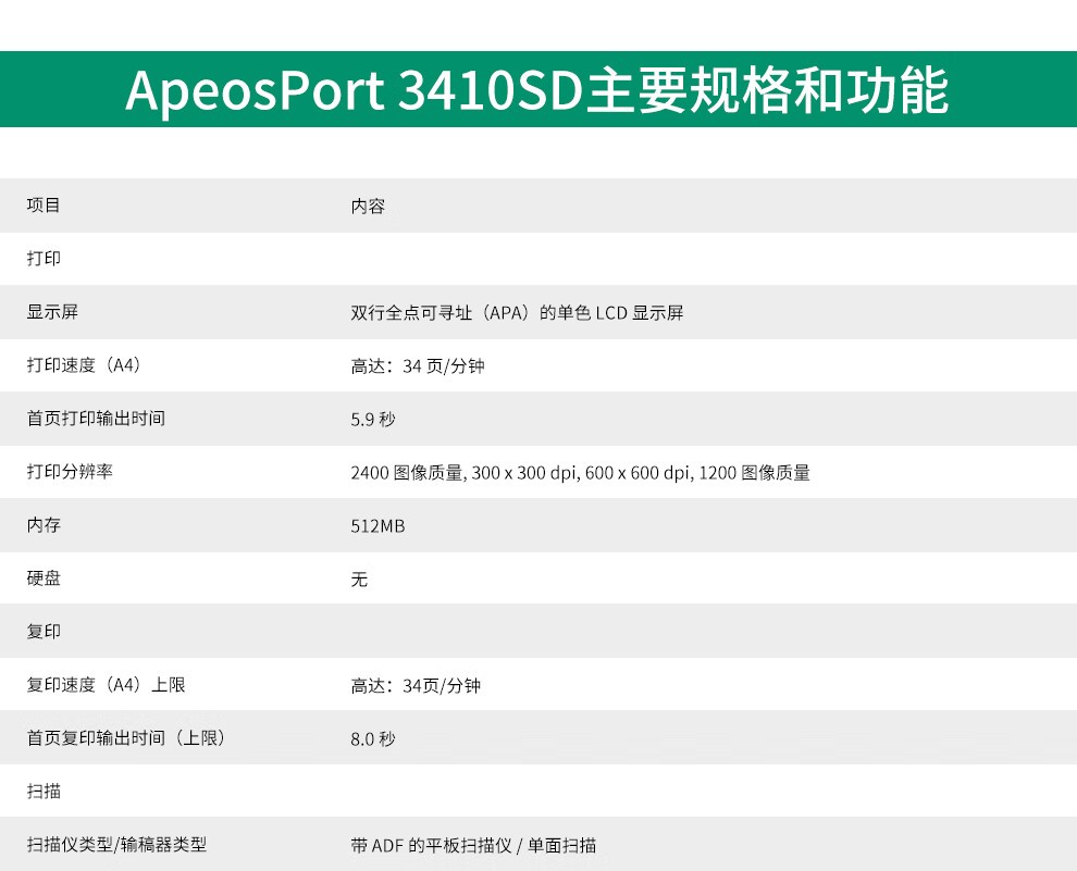 富士胶片（FUJI FILM）AP3410SD无线wifi双面打印机复印一体机 AP3410SD无线wifi打印复印扫描传真富士施乐M288dw升级款