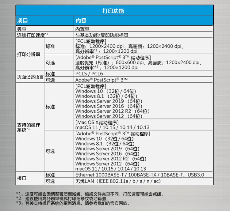 富士胶片（FUJI FILM）C2560CPS彩色复印机A3激光双面打印机一体机2265升级 C2560CPS双层纸盒 标配