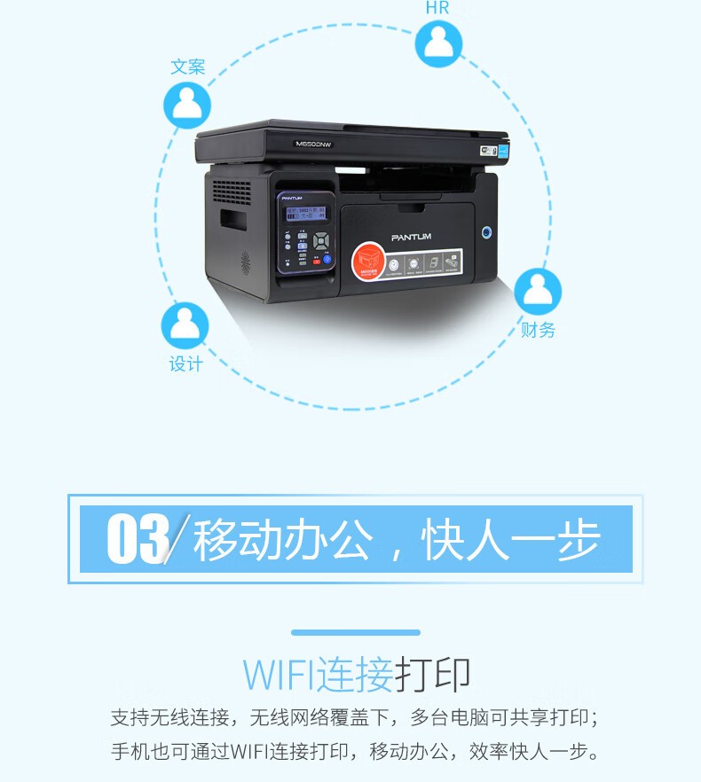 奔图 M6500NW A4黑白激光多功能一体机打印机（打印/复印/扫描）商用便捷打印 USB+NET+WIFI