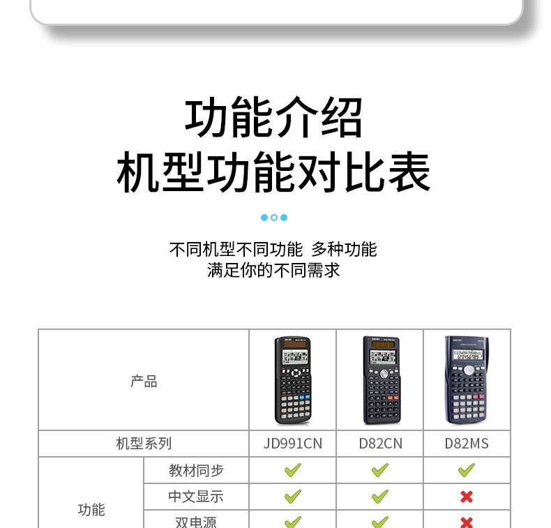 得力(deli)D82MS函数科学计算器 240种功能考试计算机(适用于初高中生) 学生口算 深蓝