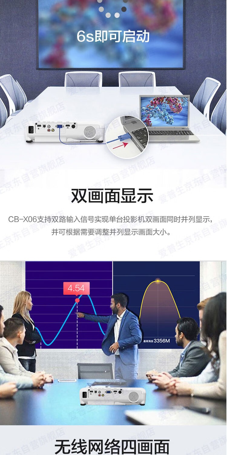 爱普生（EPSON） CB-W06 投影仪 投影机办公 培训（高清WXGA 3700流明 短距投影 支持侧投）