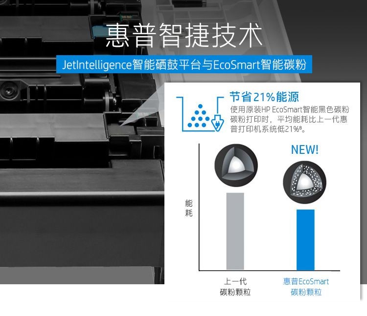 惠普（HP） M479fnw专业级彩色激光多功能一体机 无线打印复印扫描传真四合一 自动输稿器 M477fnw升级款