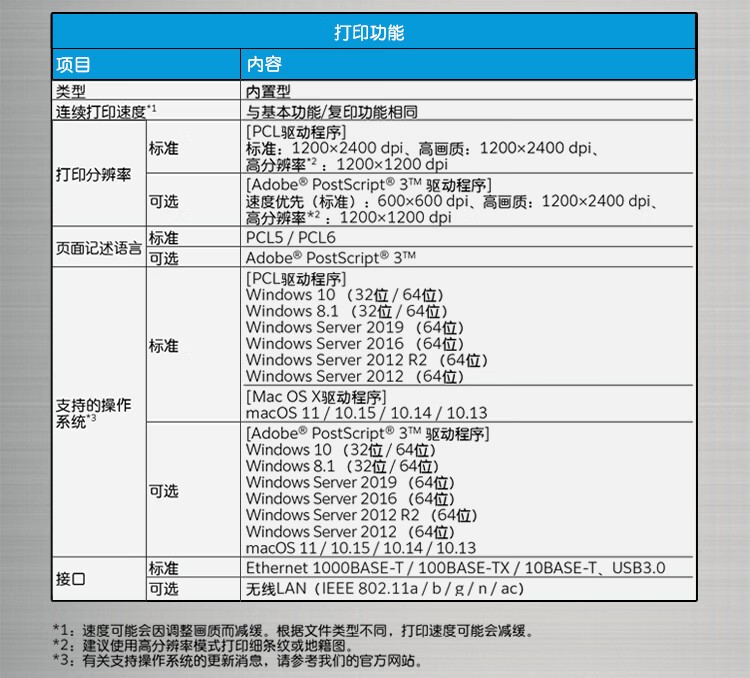 富士胶片 Apeos C3060 CPS-B 2Tray A3彩色多功能复合复印机 含输稿器+两纸盒 30速 富士胶片( FUJIFILM)