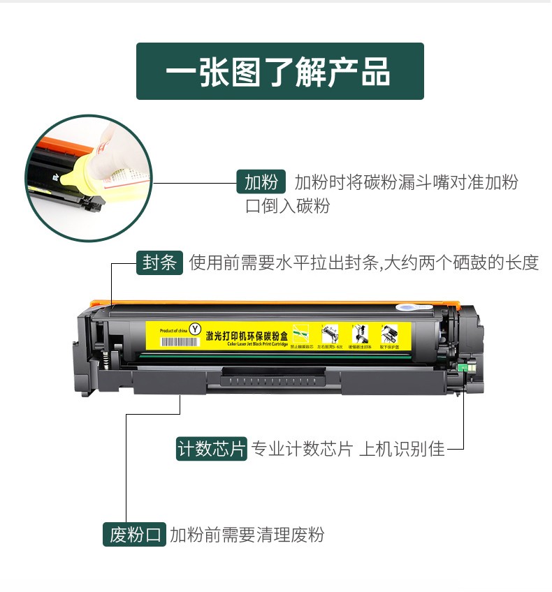 旭日丰彩~CF510a硒鼓 适用惠普m154a硒鼓m180n hp204a M181fw墨盒M154nw彩色打印机碳粉Color LaserJet Pro MFP