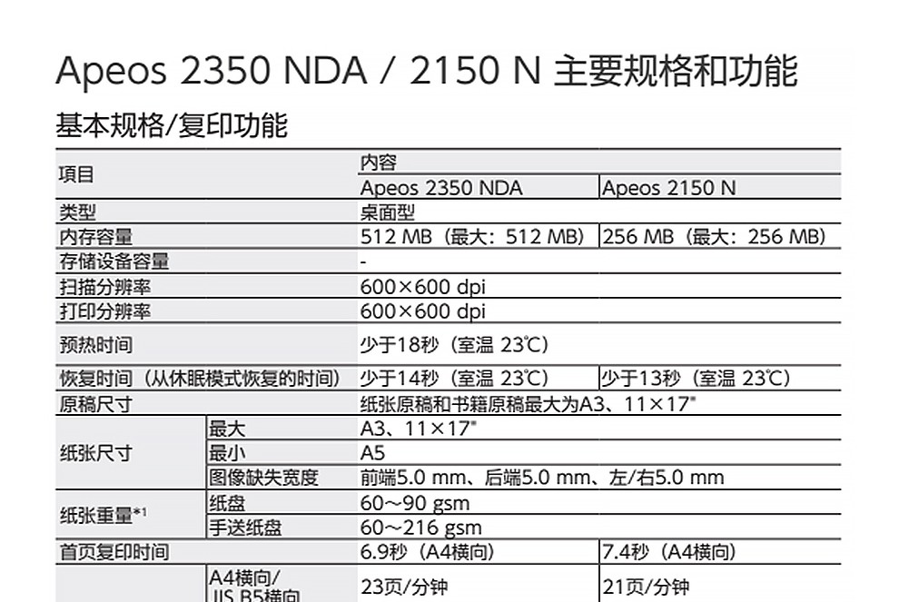 富士胶片（FUJI FILM）(原富士施乐） Apeos 2350NDA施乐A3黑白激光复合机打印复印扫描一机（含输稿器 双面器 无线）