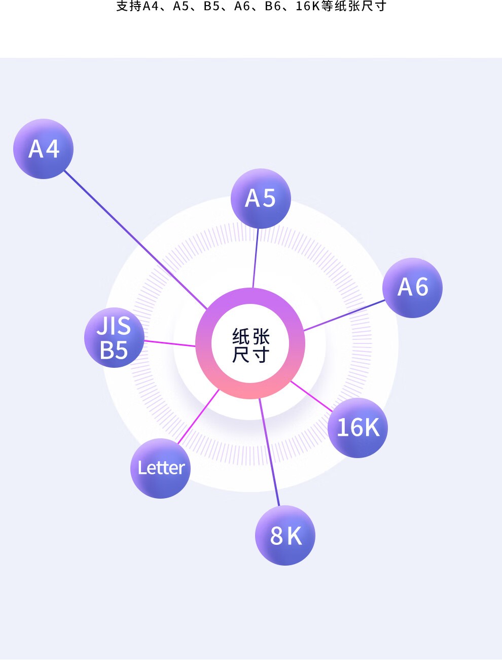 富士胶片ApeosPort C2410SD无线彩色双面 打印 复印 扫描 传真多功能一体机  富士胶片（FUJI FILM）施乐