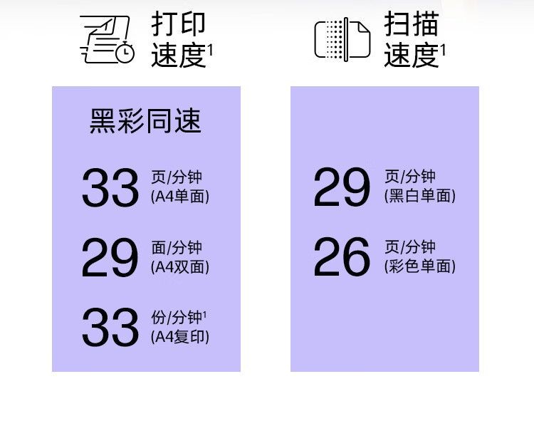 惠普（HP） 4303dw 彩色激光多功能一体机 代替479dw 商用办公打印无线双面打印复印扫描红头文件