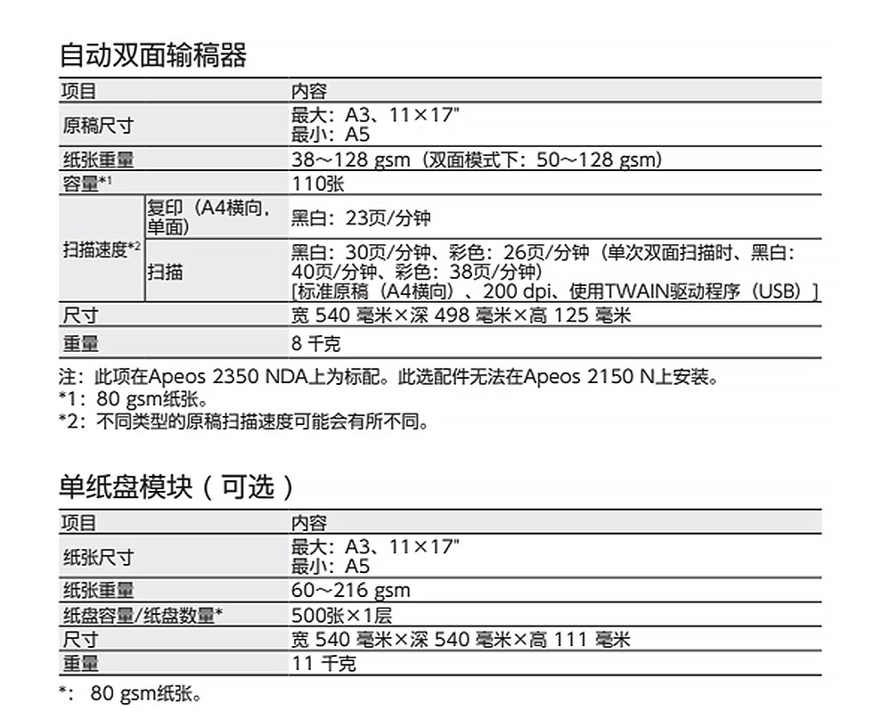 富士胶片（FUJI FILM）(原富士施乐） Apeos 2350NDA施乐A3黑白激光复合机打印复印扫描一机（含输稿器 双面器 无线）