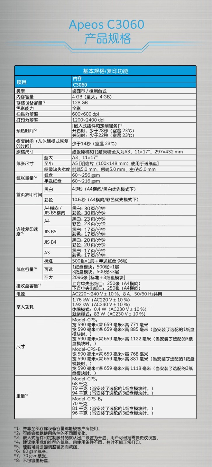 富士胶片 Apeos C3060 CPS-B 2Tray A3彩色多功能复合复印机 含输稿器+两纸盒 30速 富士胶片( FUJIFILM)