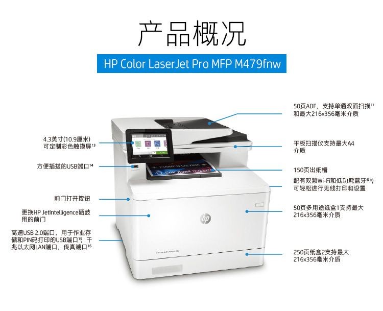 惠普（HP） M479fnw专业级彩色激光多功能一体机 无线打印复印扫描传真四合一 自动输稿器 M477fnw升级款