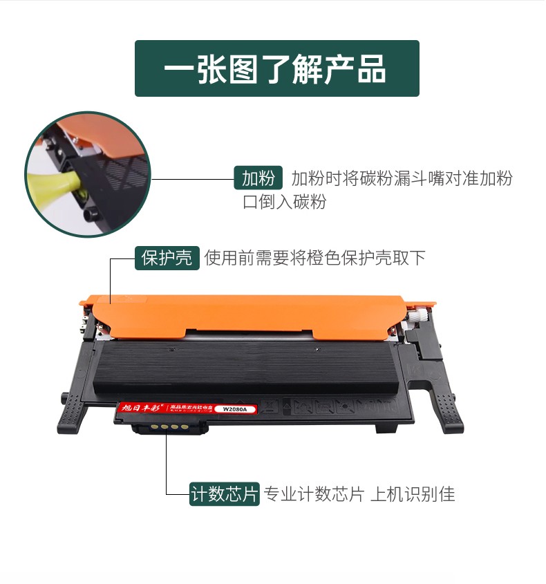 旭日丰彩~XRH-118系列适用惠普HP118A硒鼓w2080a粉盒MFP 179fnw 178nw墨盒hp150nw 150a彩色打印机M178NW成像鼓117a芯片W2070A