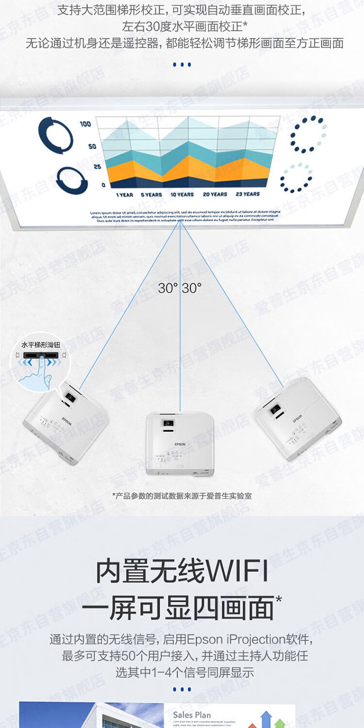 爱普生（EPSON）CB-FH52 投影仪 投影机办公 培训（1080P全高清 4000流明 手机同屏 1.6倍变焦）