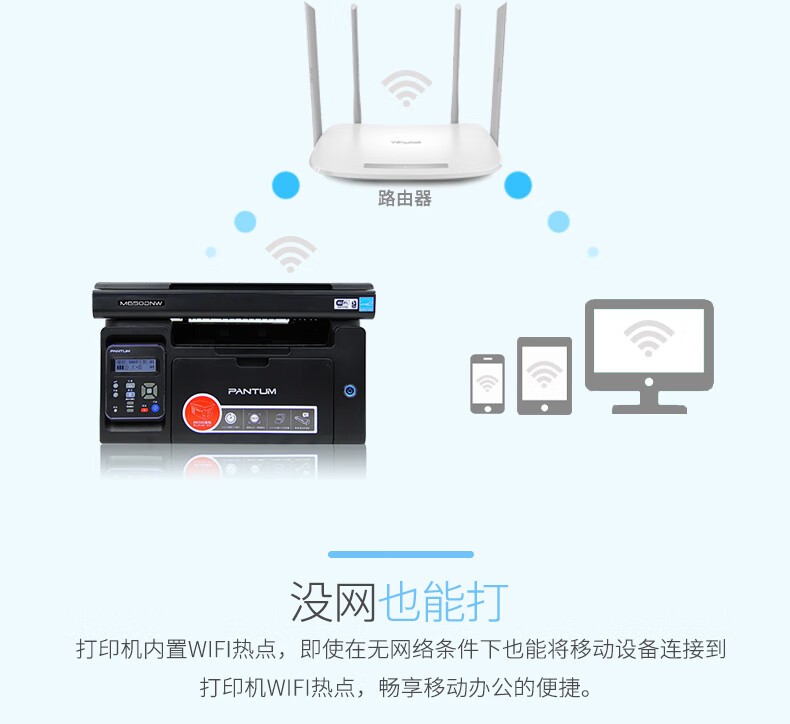 奔图 M6500NW A4黑白激光多功能一体机打印机（打印/复印/扫描）商用便捷打印 USB+NET+WIFI