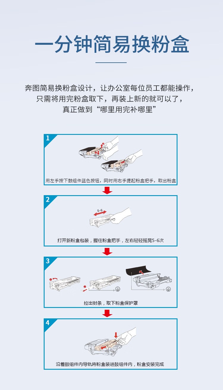 奔图 打印机 M7106DN A4黑白激光打印机自动双面打印/复印/扫描多功能一体机