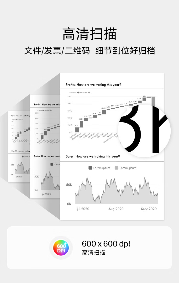 惠普（HP）1188nw 锐系列激光多功能一体机 家用三合一 打印复印扫描无线版（136nw升级版）166A硒鼓