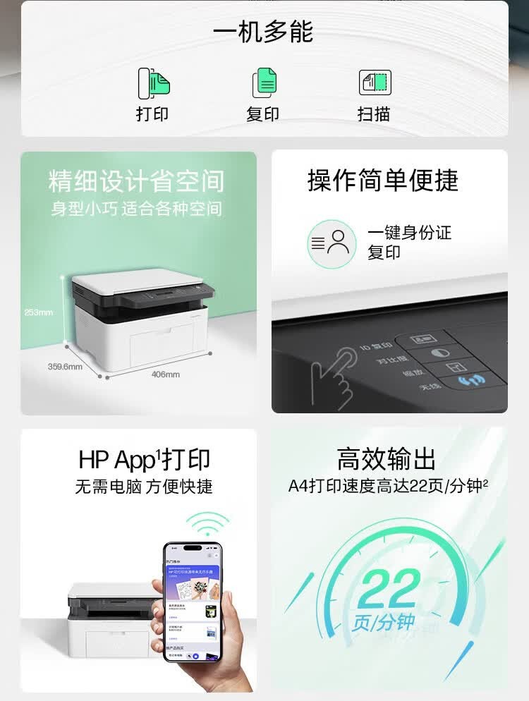 惠普（HP）1188nw 锐系列激光多功能一体机 家用三合一 打印复印扫描无线版（136nw升级版）166A硒鼓