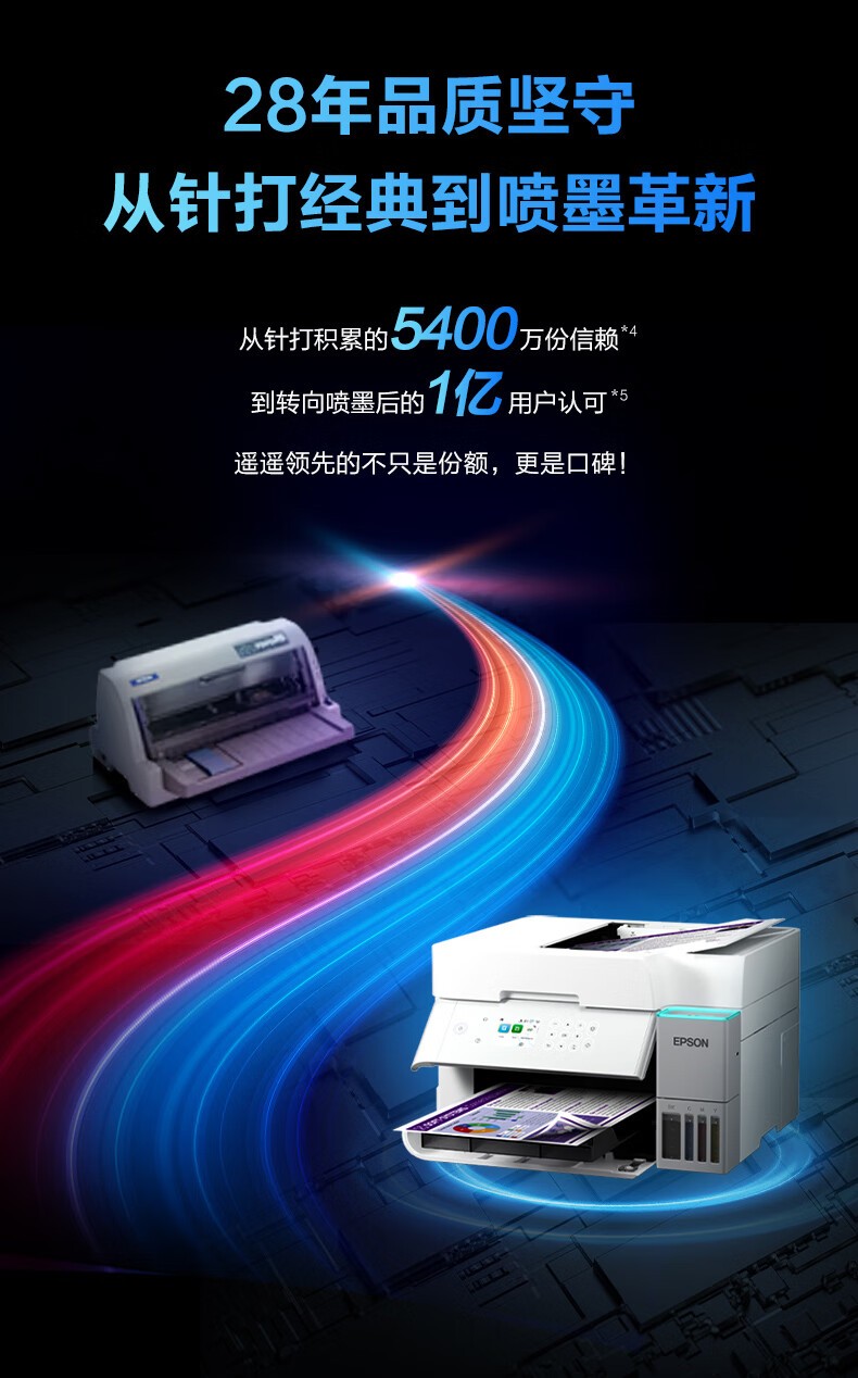 爱普生（EPSON）L6379 墨仓式彩色无线多功能一体机 办公家用 （打印复印扫描 wifi/有线网络 自动双面复印/打印）
