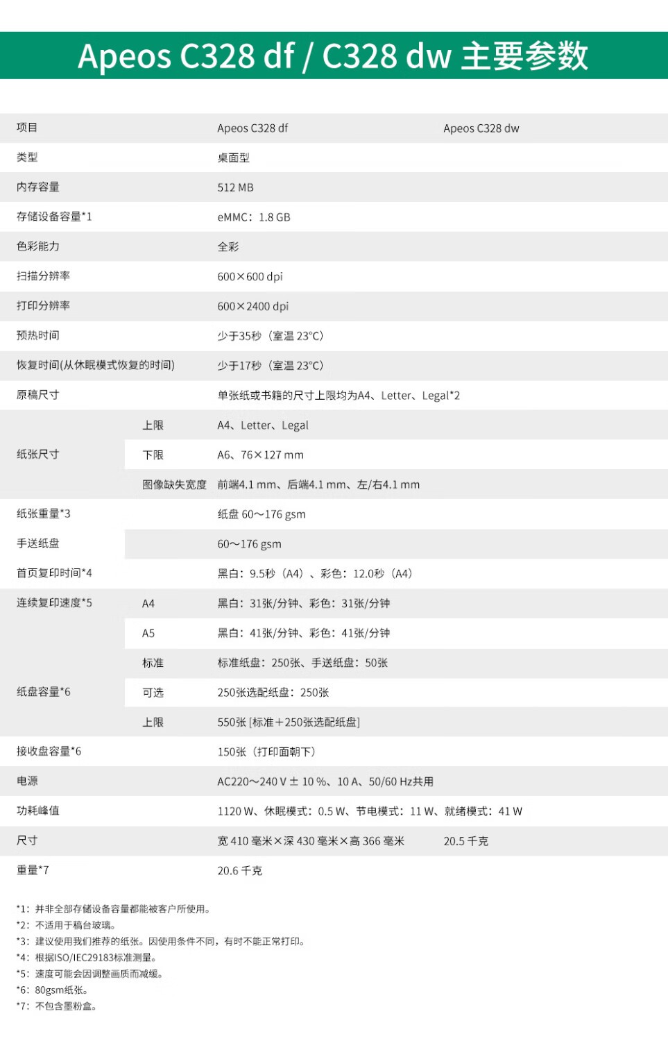 富士胶片Apeos C328dw 彩色A4无线激光打印机多功能一体机 ApeoC328DW（打印+复印+扫描+wifi）