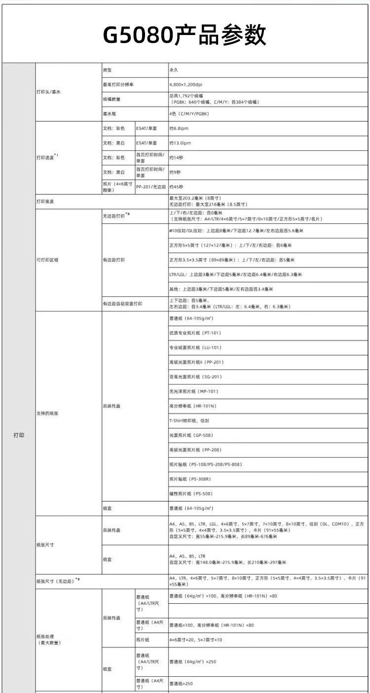 佳能（Canon）G5080大容量可加墨打印机手机无线连接彩色喷墨家用办公自动双面A4 单打印-无线-8300页 官方标配GI-80系列墨水