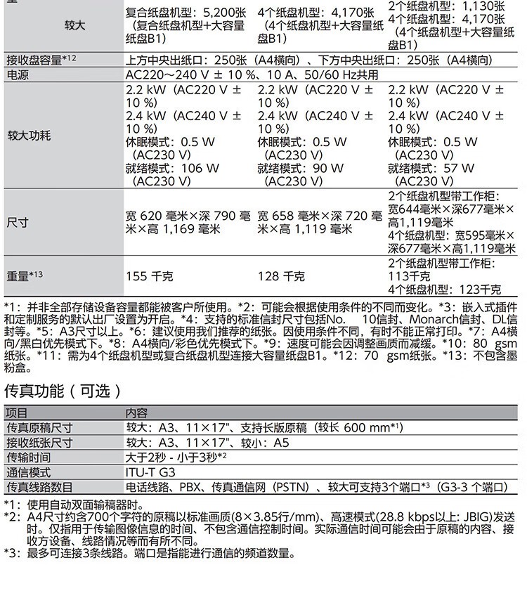 富士胶片（FUJIFILM） Apeos C5571 CPS 4Tray  A3彩色激光复合复印机 含输稿器+四纸盒 含安装售后 每分钟55页