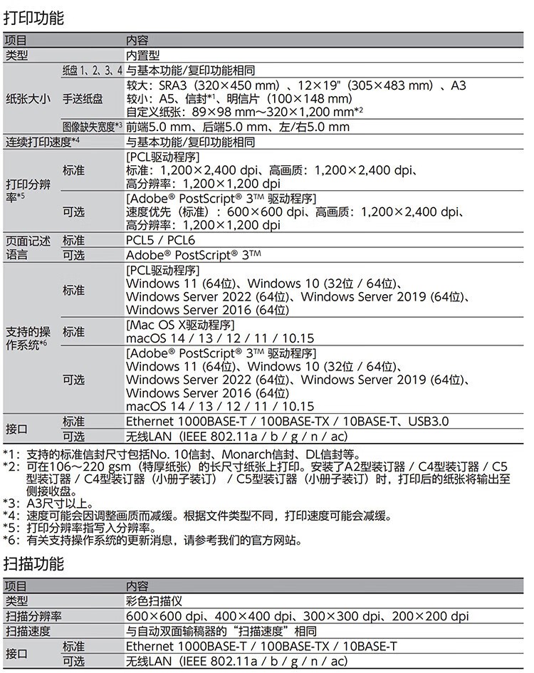 富士胶片（FUJIFILM） Apeos C5571 CPS 4Tray  A3彩色激光复合复印机 含输稿器+四纸盒 含安装售后 每分钟55页