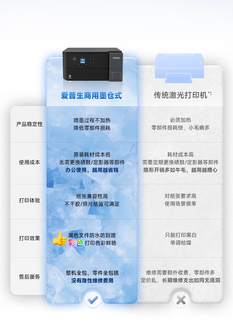 爱普生（EPSON）L4368墨仓式彩色无线多功能一体机(打印 复印 扫描 wifi 自动双面)标配