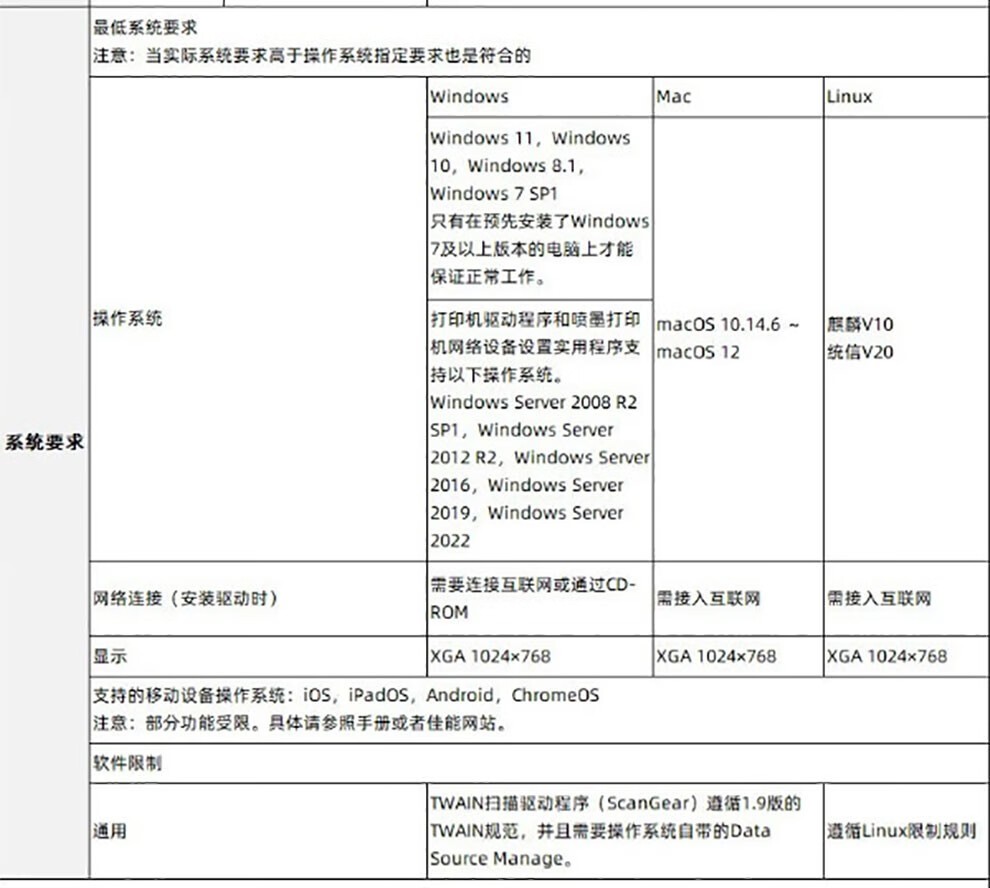佳能（Canon） G1810 加墨式连供高容量彩色喷墨家庭作业照片办公家庭用打印机  USB连接彩色单功能 官方标配(主机+原装打印头+原机墨水) GI-81系列墨水