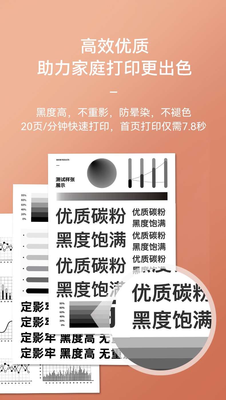 奔图（PANTUM）M6202W激光打印机 家用复印扫描一体机 手机无线学习打印 静谧黑