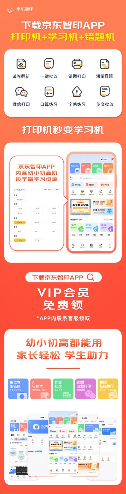 惠普（HP）1188nw 锐系列激光多功能一体机 家用三合一 打印复印扫描无线版（136nw升级版）166A硒鼓
