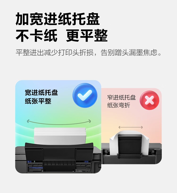 爱普生L3358黑色机器（EPSON） 彩色 多功能一体机 (打印 复印 扫描)家用办公打印(L3258升级型)004系列墨水