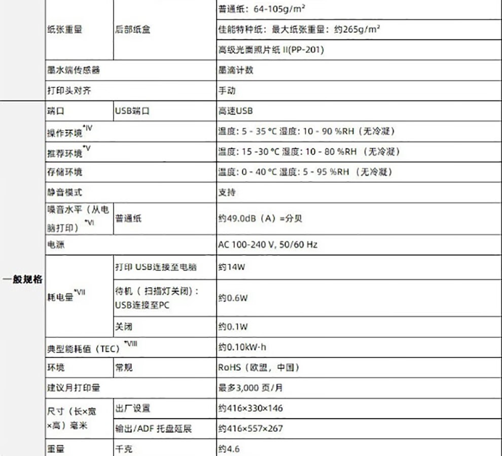 佳能（Canon） G1810 加墨式连供高容量彩色喷墨家庭作业照片办公家庭用打印机  USB连接彩色单功能 官方标配(主机+原装打印头+原机墨水) GI-81系列墨水