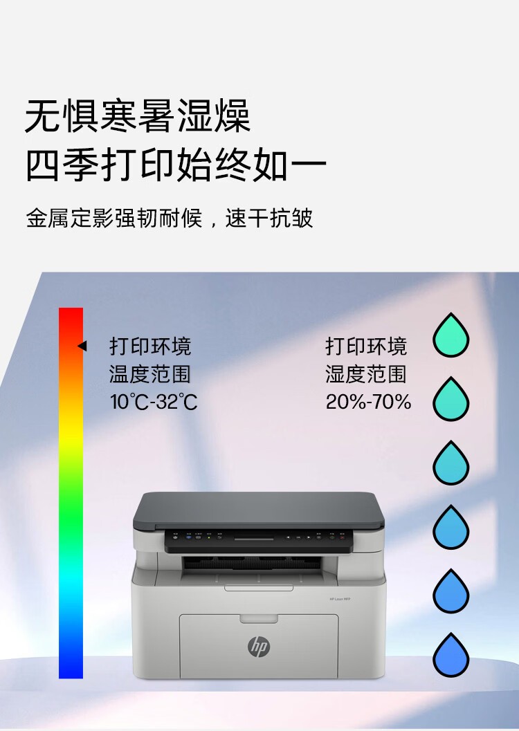 惠普（HP）116w 激光无线打印机 多功能家用办公打印机 无线打印 复印机扫描一体机黑白1680A硒鼓（1136w焕新版）