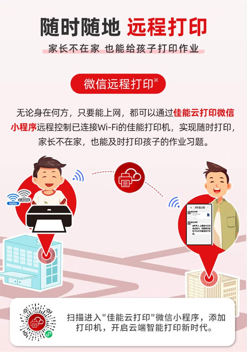 佳能（Canon）G5080大容量可加墨打印机手机无线连接彩色喷墨家用办公自动双面A4 单打印-无线-8300页 官方标配GI-80系列墨水