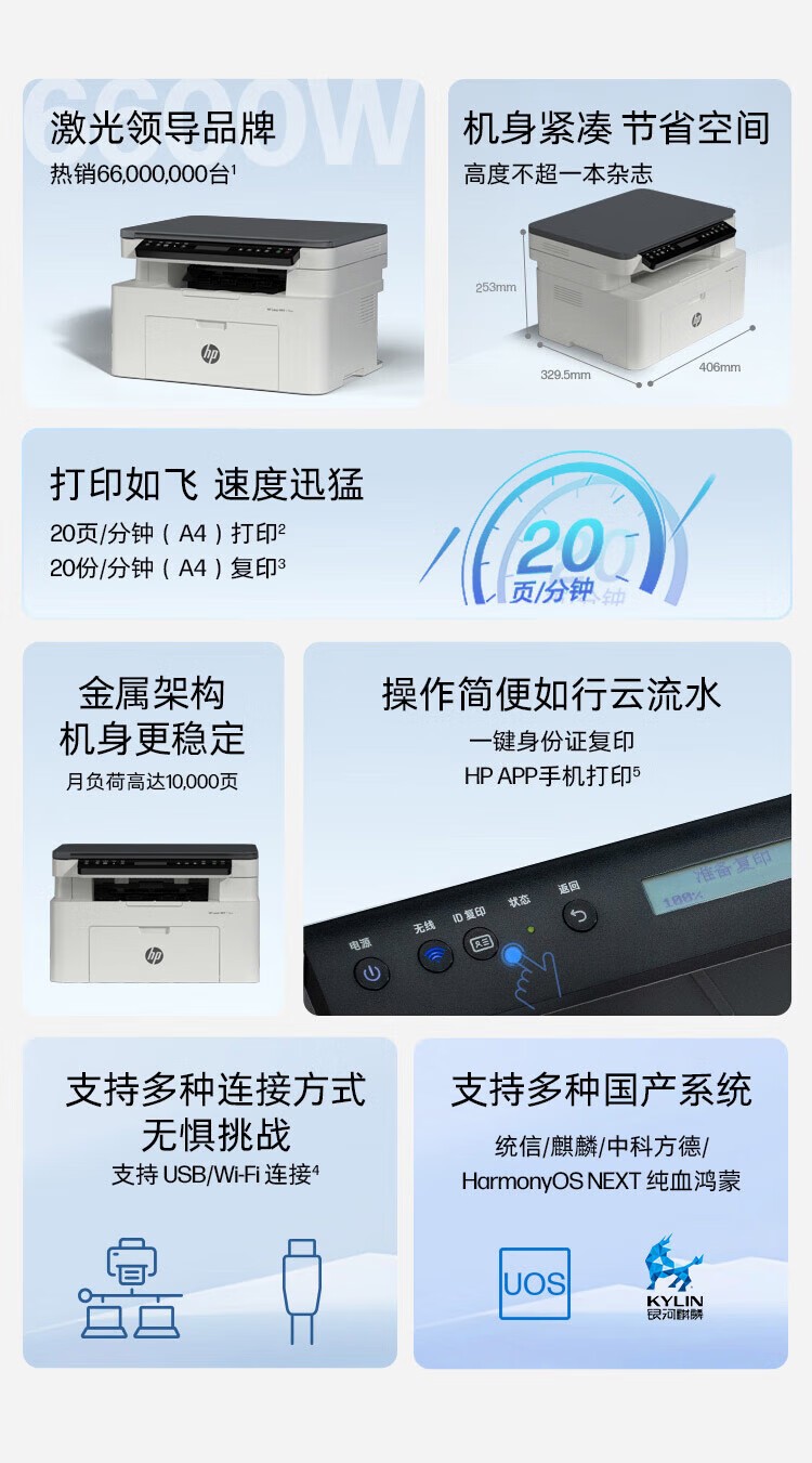 惠普（HP）116w 激光无线打印机 多功能家用办公打印机 无线打印 复印机扫描一体机黑白1680A硒鼓（1136w焕新版）