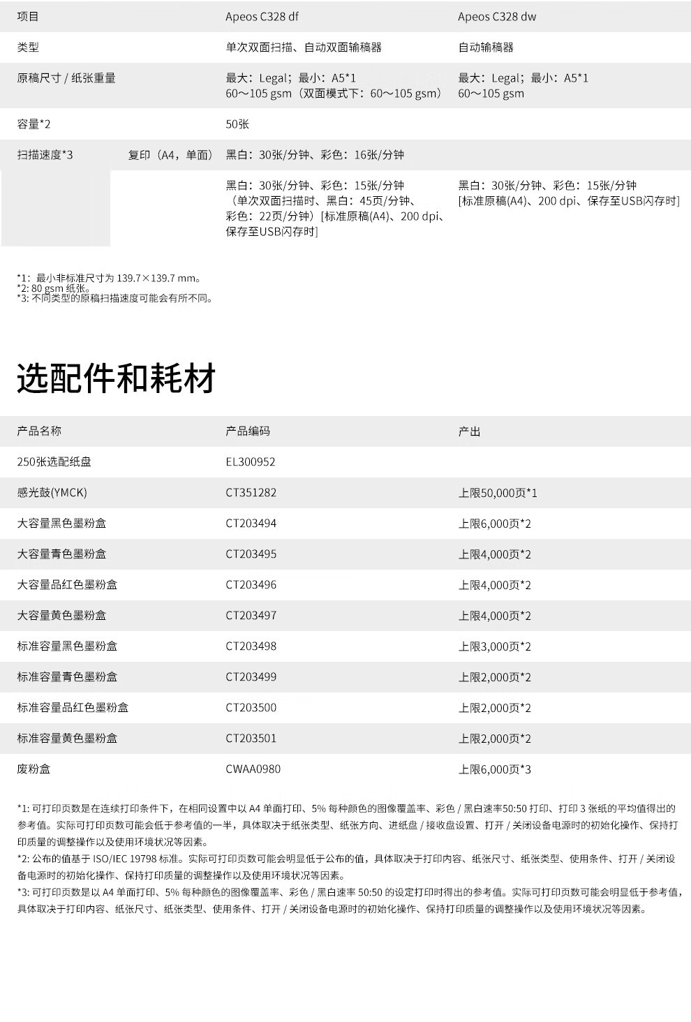 富士胶片Apeos C328dw 彩色A4无线激光打印机多功能一体机 ApeoC328DW（打印+复印+扫描+wifi）