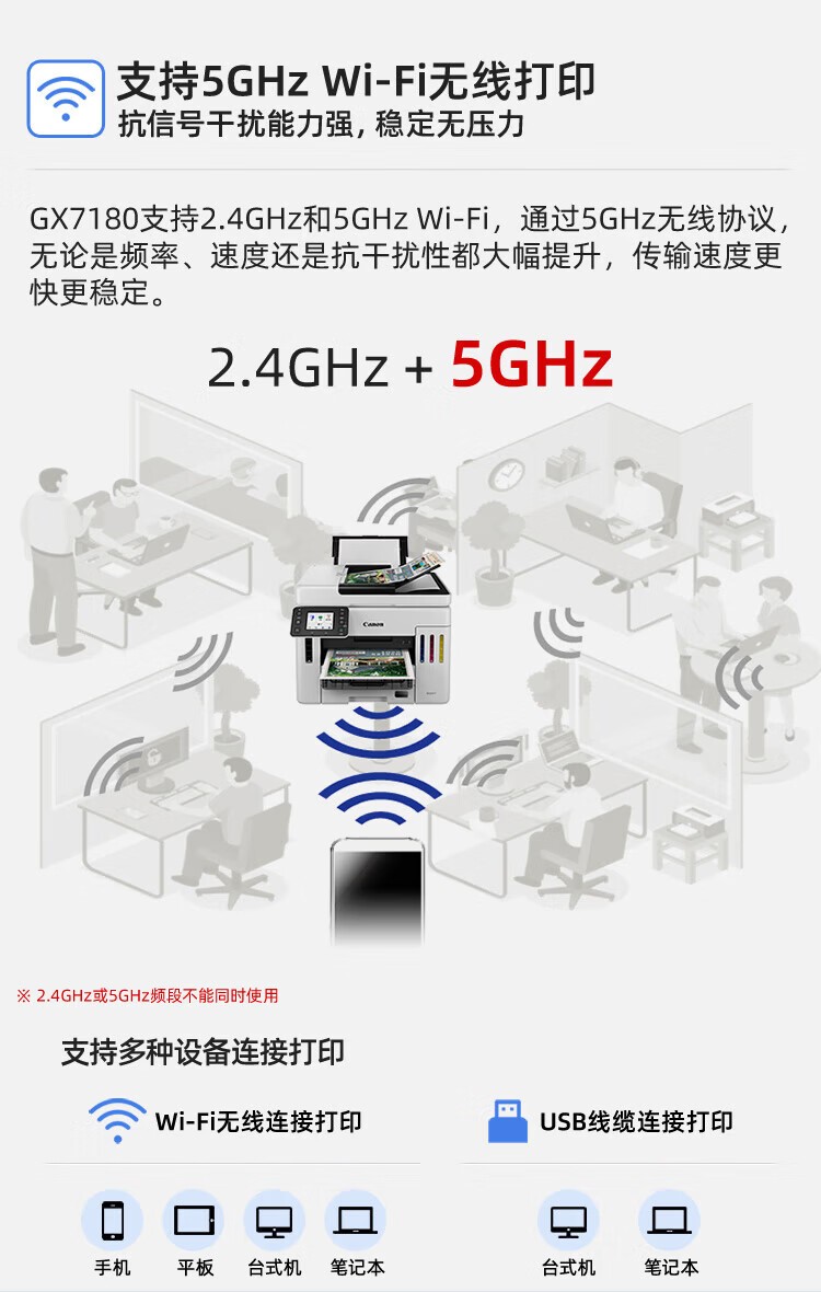 佳能GX7180墨仓式高容量传真一体机（打印/复印/扫描 双频WiFi 5G/微信远程 大印量 智能 商用）