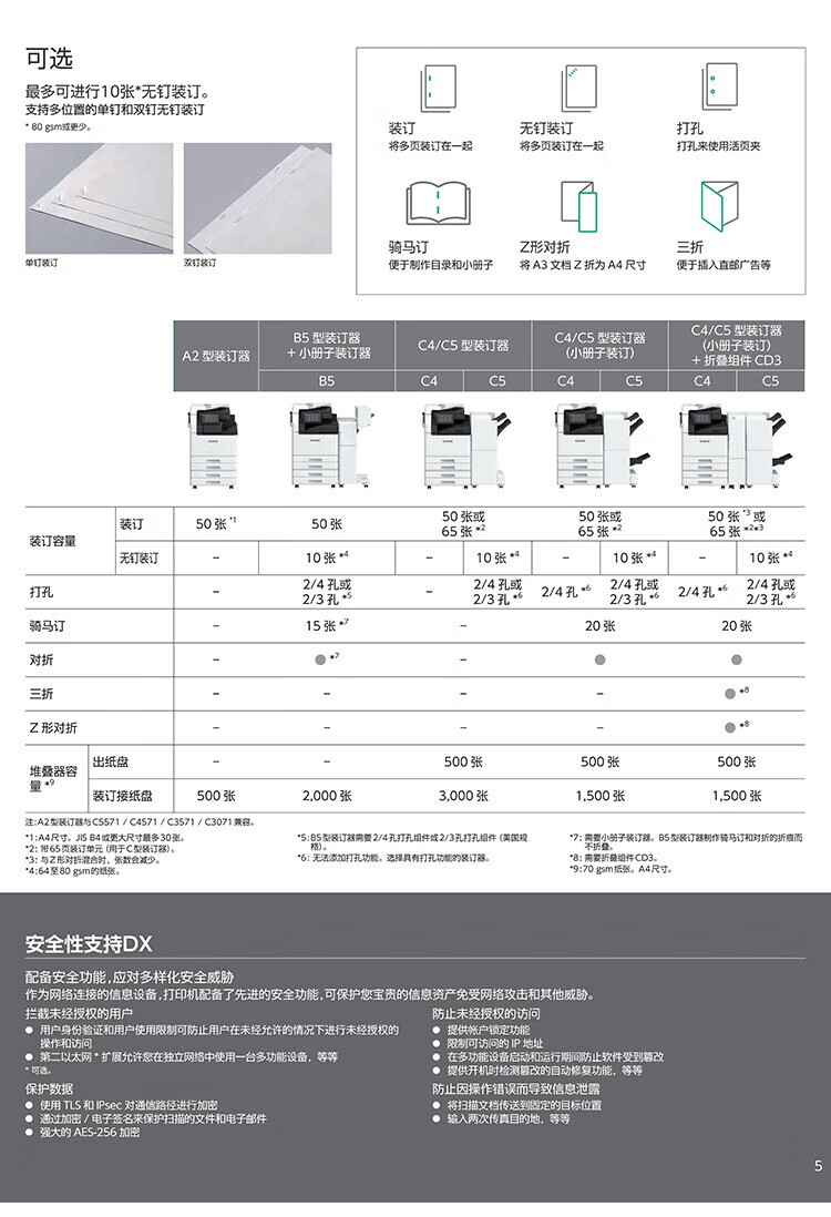 富士胶片（FUJIFILM） Apeos C5571 CPS 4Tray  A3彩色激光复合复印机 含输稿器+四纸盒 含安装售后 每分钟55页